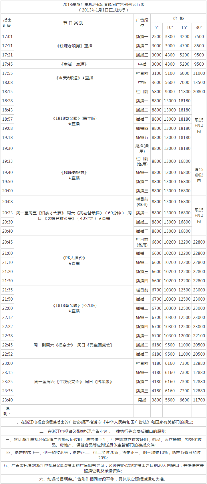 2013浙江电视台民生休闲频道 ZTV-6广告报价表.png