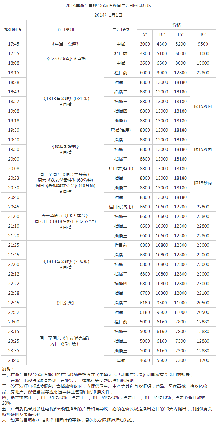 2014浙江电视台民生休闲频道 ZTV-6广告报价表.png