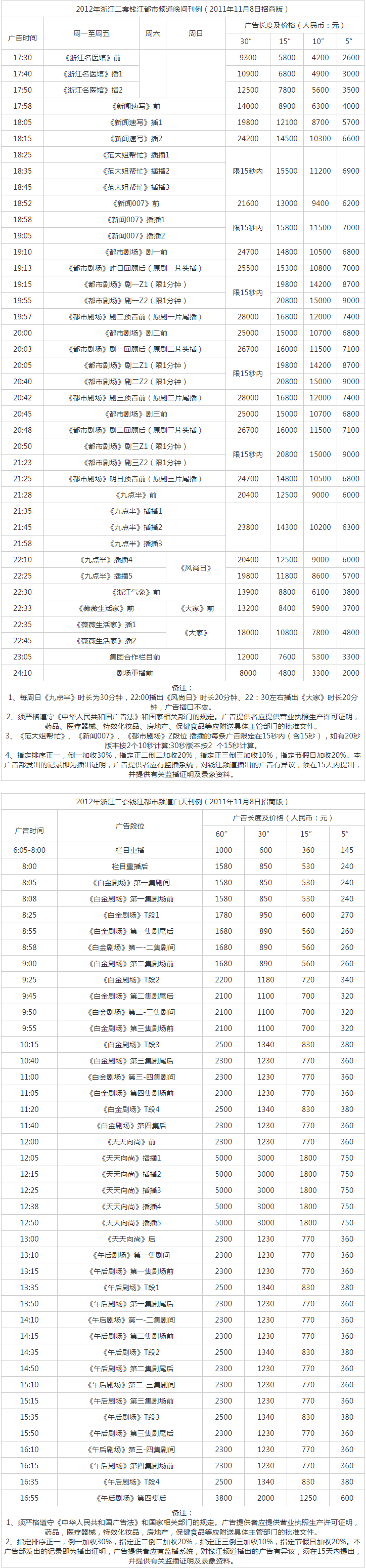2012浙江电视台钱江都市频道 ZTV-2广告报价表.png
