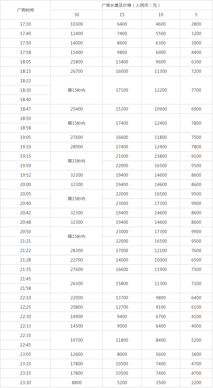 2013浙江电视台钱江都市频道 ZTV-2广告报价表.png