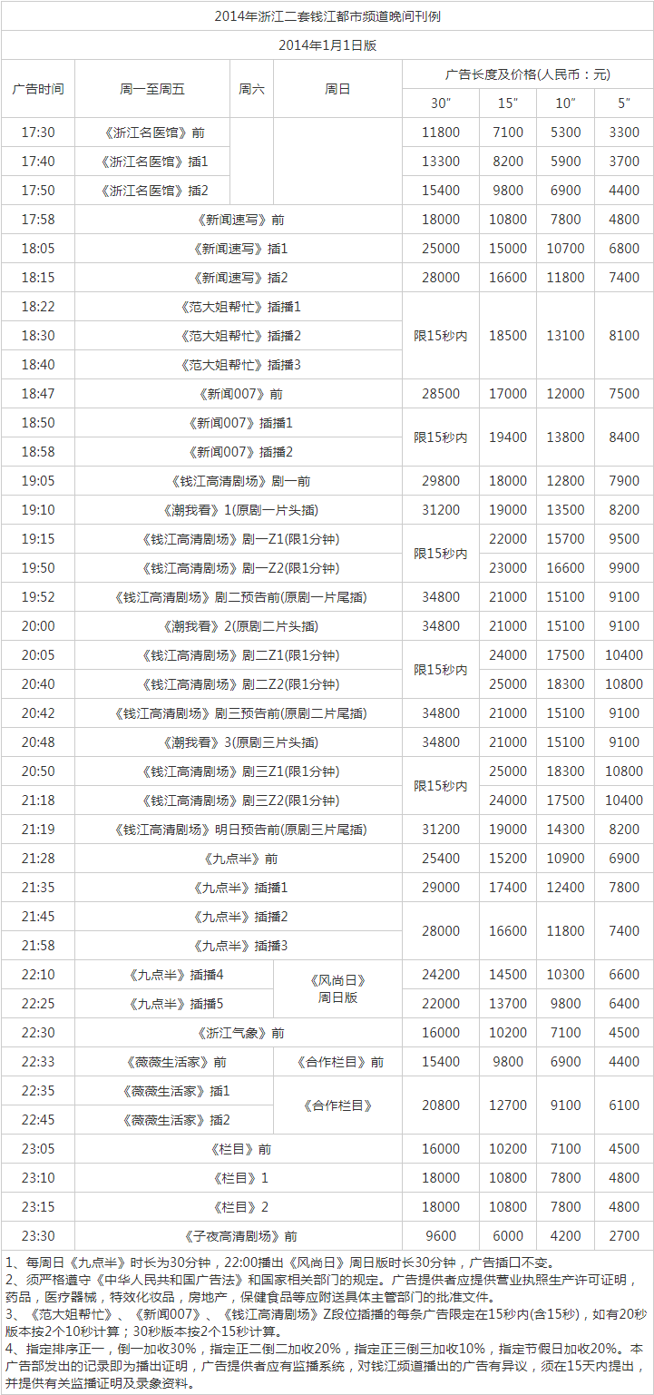 2014浙江电视台钱江都市频道 ZTV-2广告报价表.png