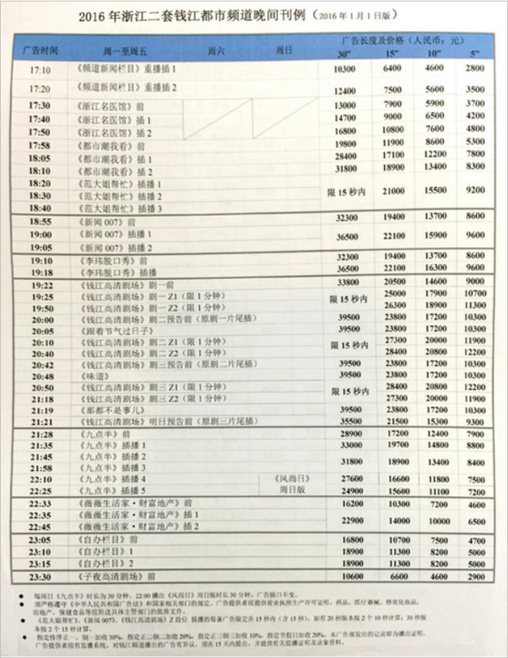 2016浙江电视台钱江都市频道 ZTV-2广告报价表.png