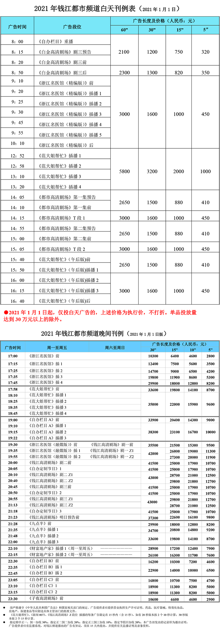 2021浙江电视台钱江都市频道 ZTV-2广告报价表.jpg