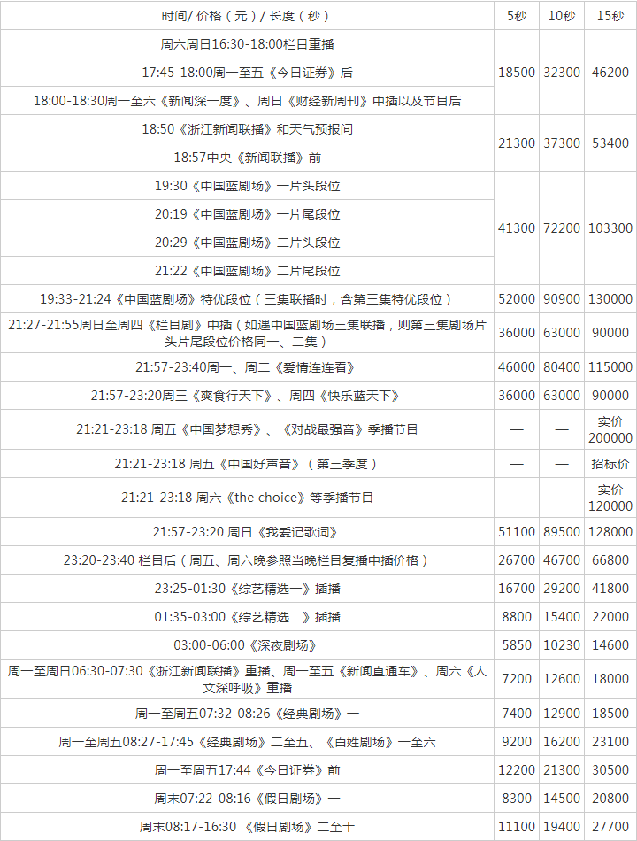 2013浙江电视台浙江卫视 ZTV-1广告报价表.png