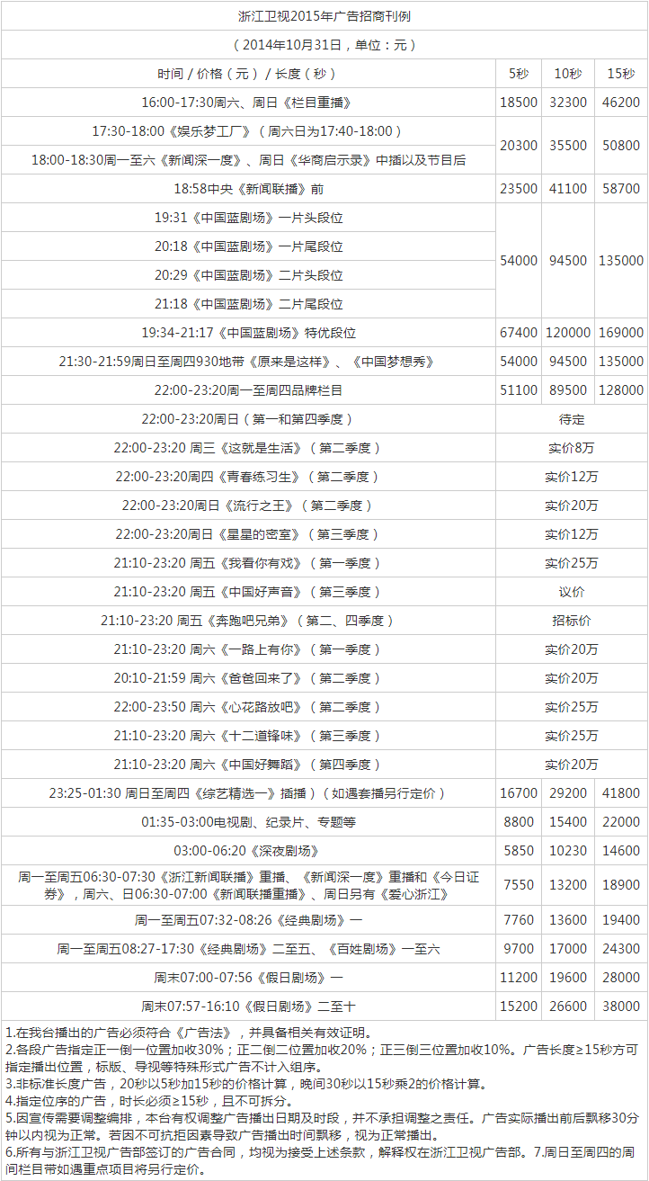 2015浙江电视台浙江卫视 ZTV-1广告报价表.png