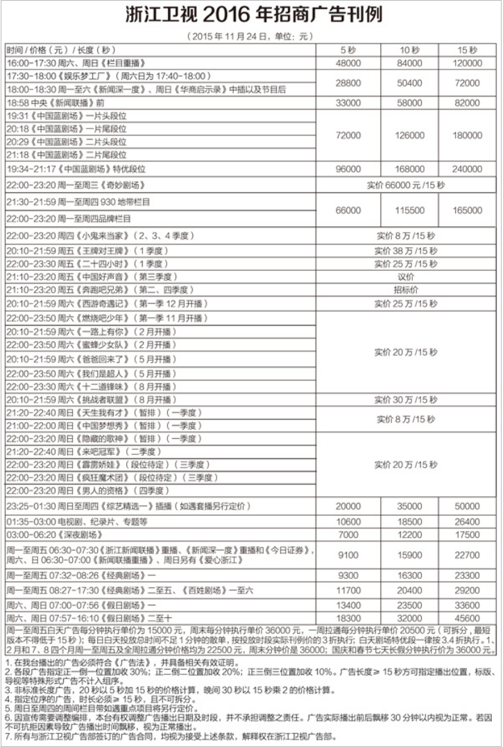 2016浙江电视台浙江卫视 ZTV-1广告报价表.png