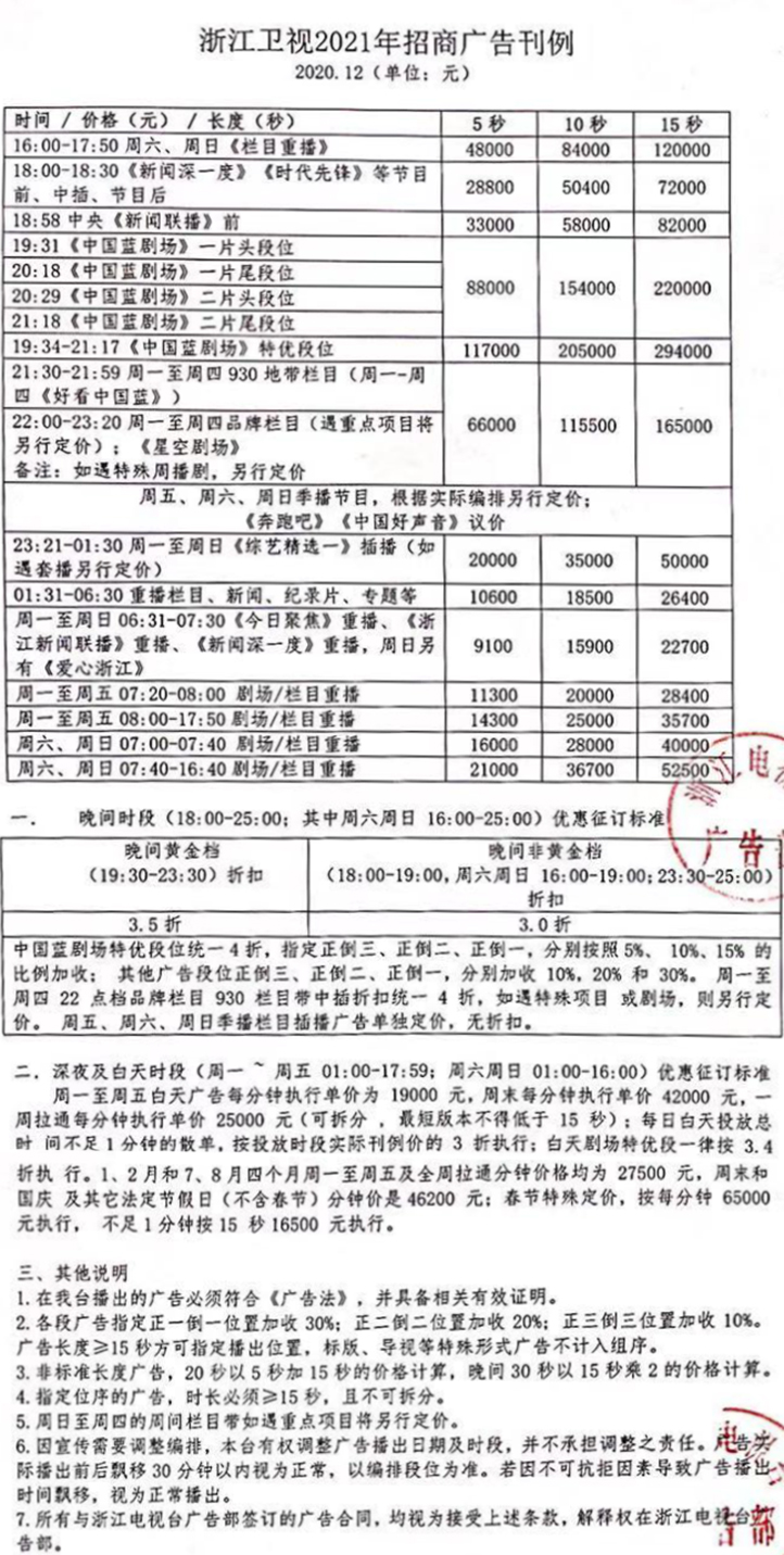2021浙江电视台浙江卫视 ZTV-1广告报价表.jpg