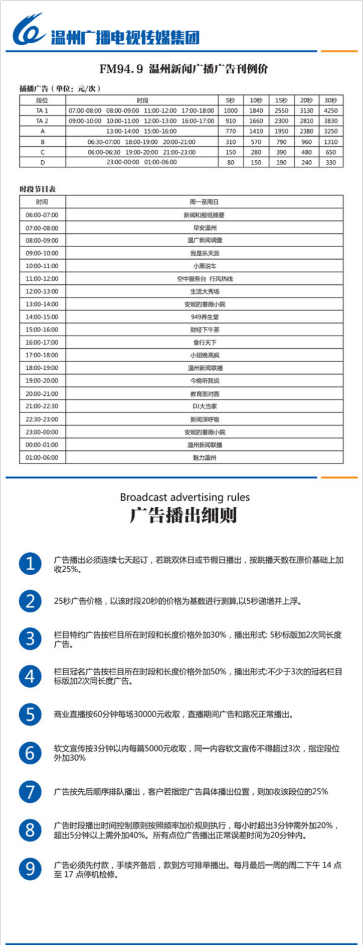 2015温州人民广播电台新闻广播 FM 94.9 AM666广告报价表.png