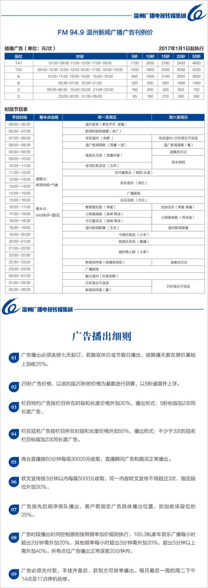 2017温州人民广播电台新闻广播 FM 94.9 AM666广告报价表.png