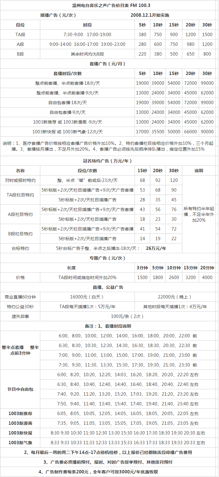 2009温州人民广播电台音乐之声 FM100.3广告报价表.png