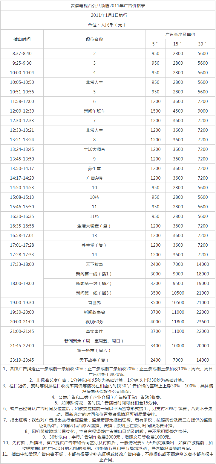2011安徽电视台公共频道广告报价表.png