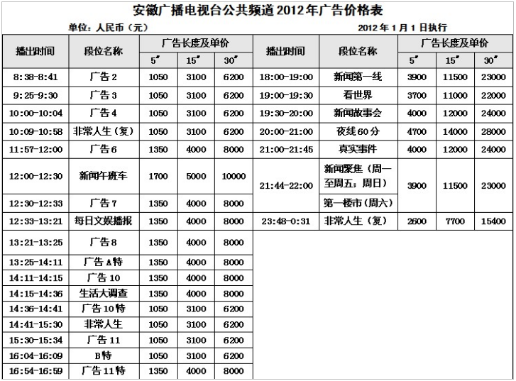 2012安徽电视台公共频道广告报价表.png