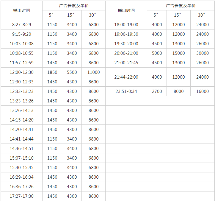 2013安徽电视台公共频道广告报价表.png