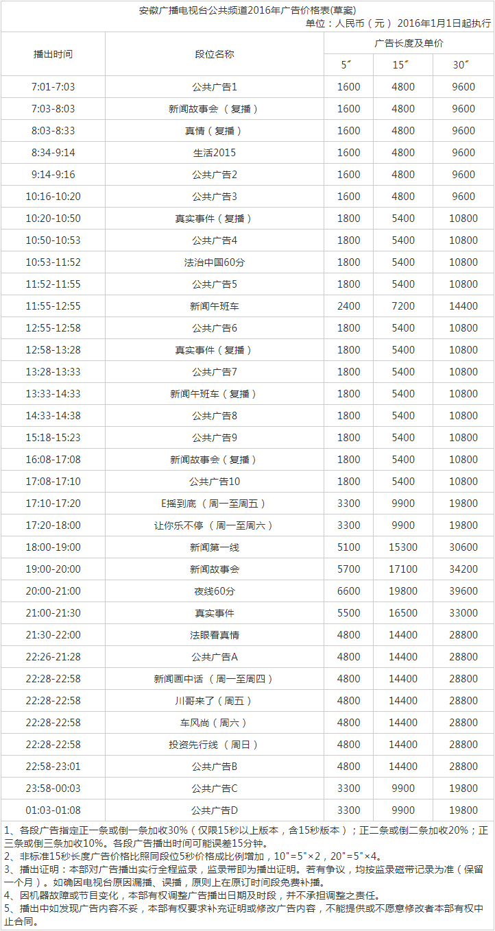 2015安徽电视台公共频道广告报价表.png