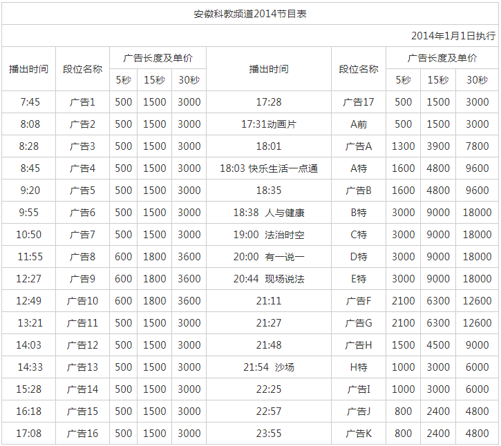 2014安徽电视台科教频道广告报价表.png