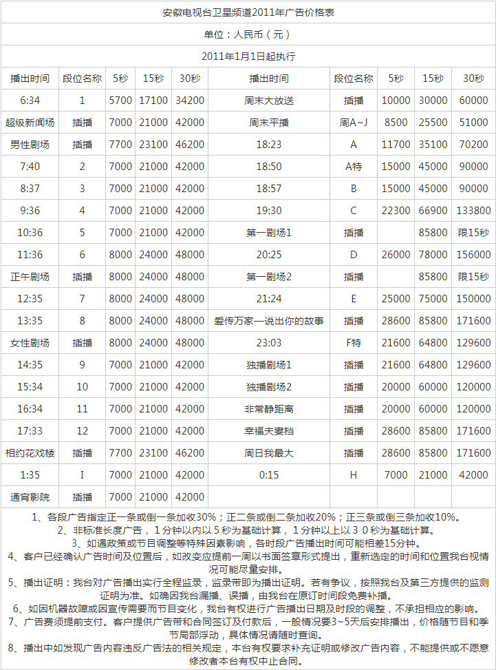 2011安徽电视台安徽卫视广告报价表.png