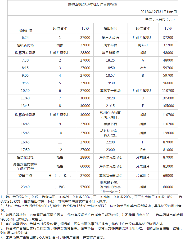2014安徽电视台安徽卫视广告报价表.png