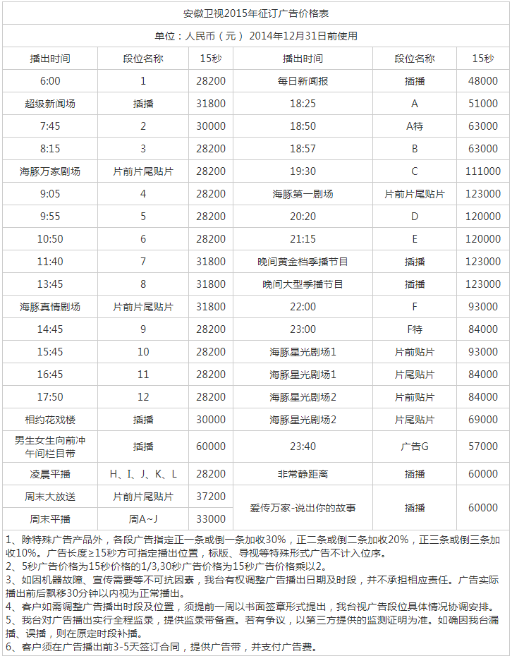 2015安徽电视台安徽卫视广告报价表.png