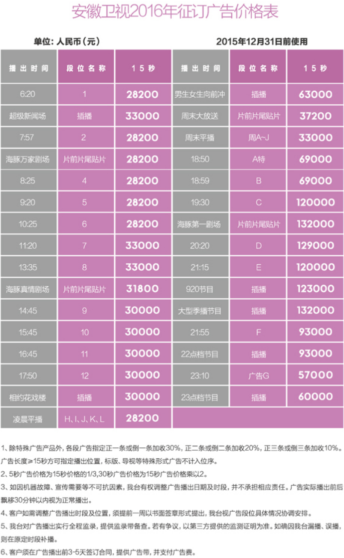 2016安徽电视台安徽卫视广告报价表.png
