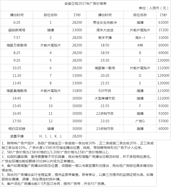 2017安徽电视台安徽卫视广告报价表.png