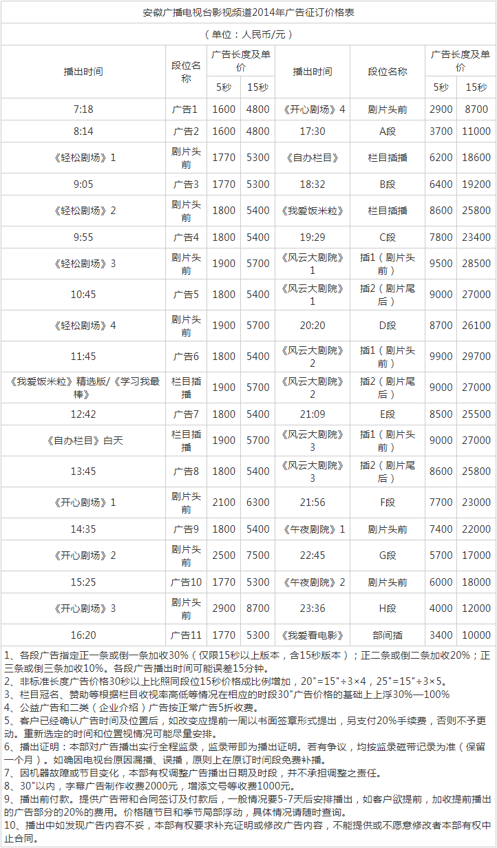 2014安徽电视台影视频道广告报价表.png