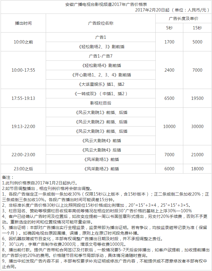 2017安徽电视台影视频道广告报价表.png