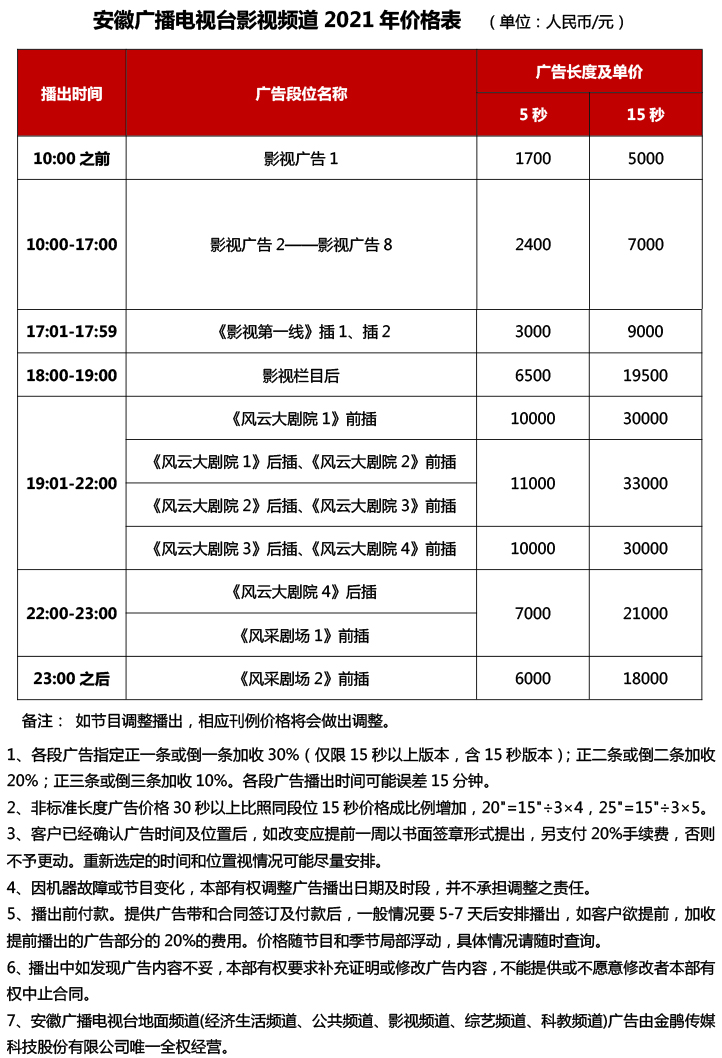 2021安徽电视台影视频道广告报价表.jpg