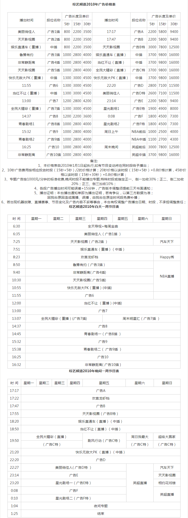 2010安徽电视台综艺频道广告报价表.png