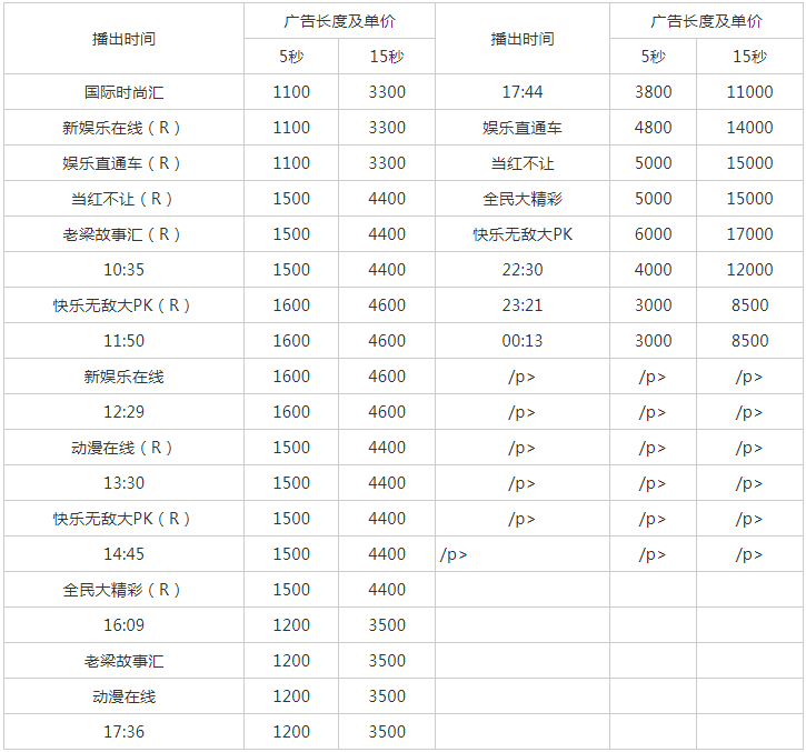 2013安徽电视台综艺频道广告报价表.png