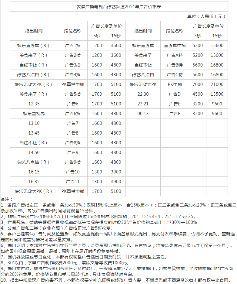 2014安徽电视台综艺频道广告报价表.png