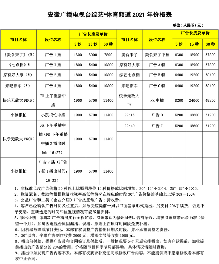 2021安徽电视台综艺频道广告报价表.jpg