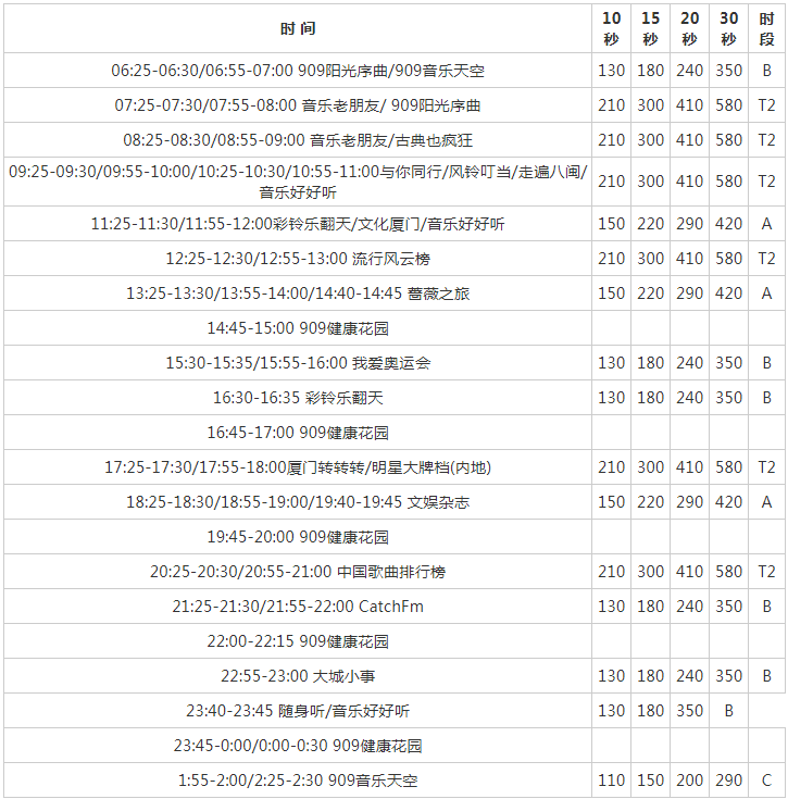 2009厦门人民广播电台音乐广播 FM90.9广告报价表.png
