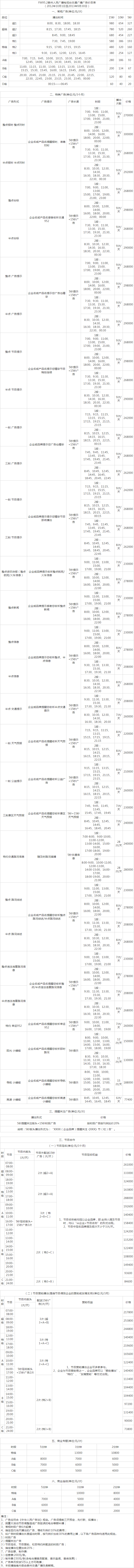2013贵州人民广播电台交通广播 FM95.2广告报价表.png
