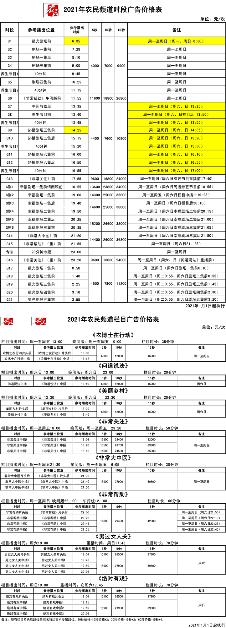 河北农民价格表.jpg