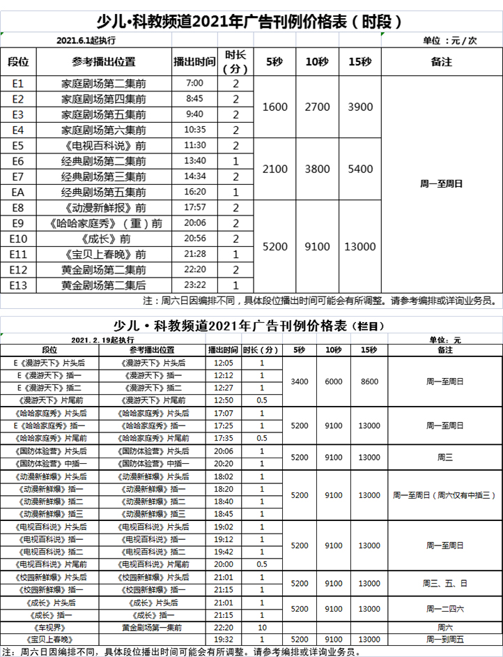 河北少儿科教 价格表.jpg