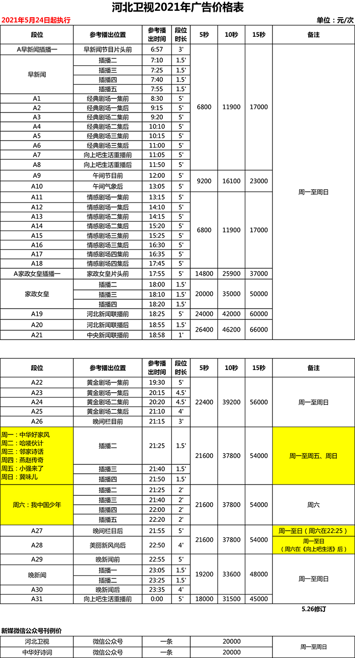 河北卫视价格.jpg
