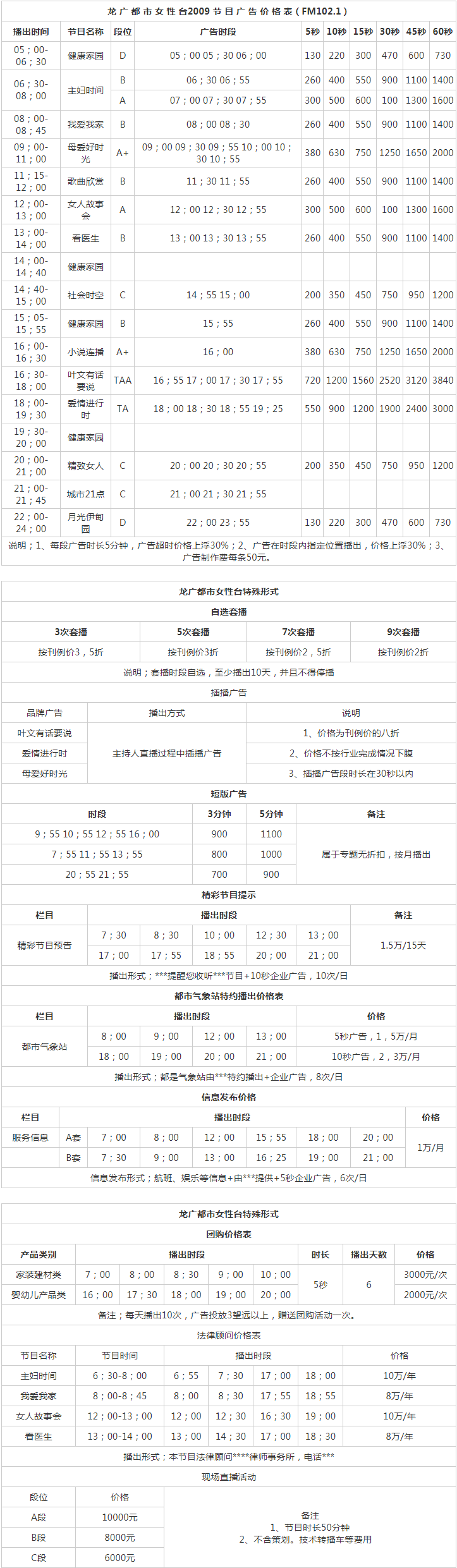 2009黑龙江人民广播电台都市女性广播 FM102.1广告报价表.png