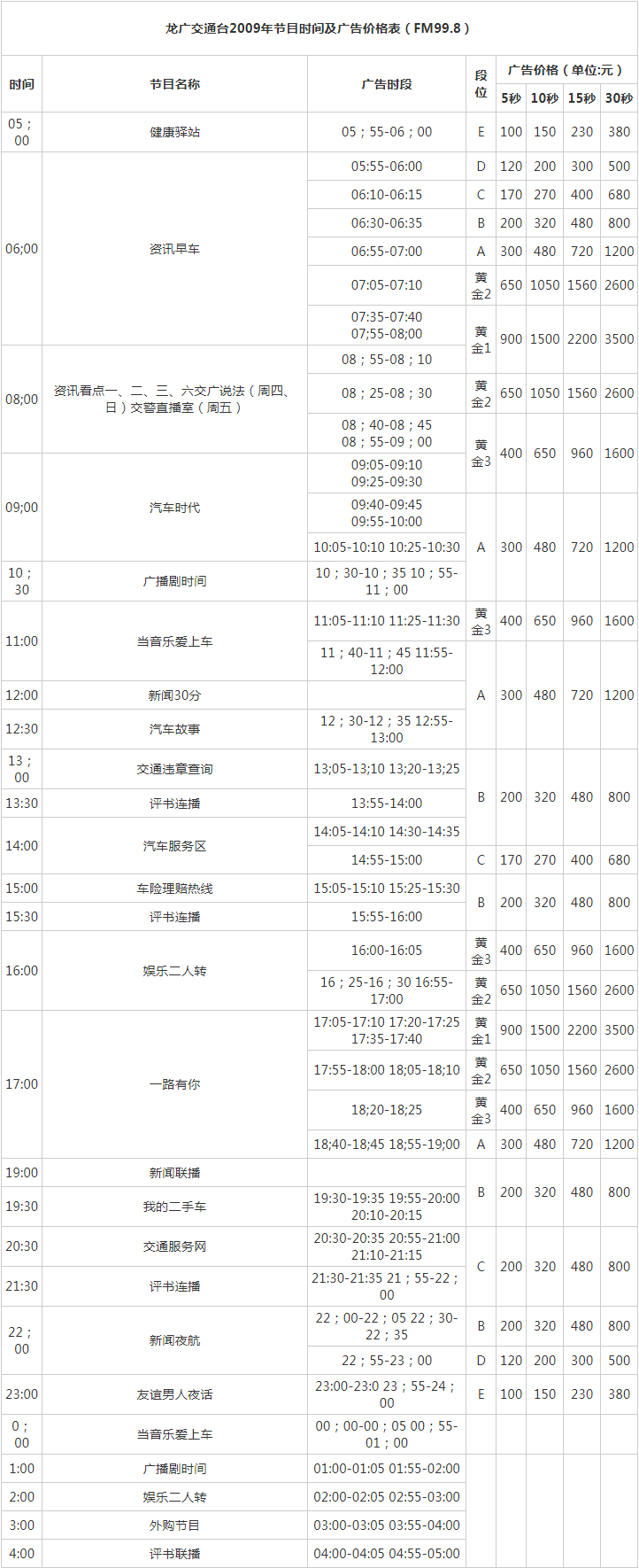2009黑龙江人民广播电台交通广播 FM99.8广告报价表.png