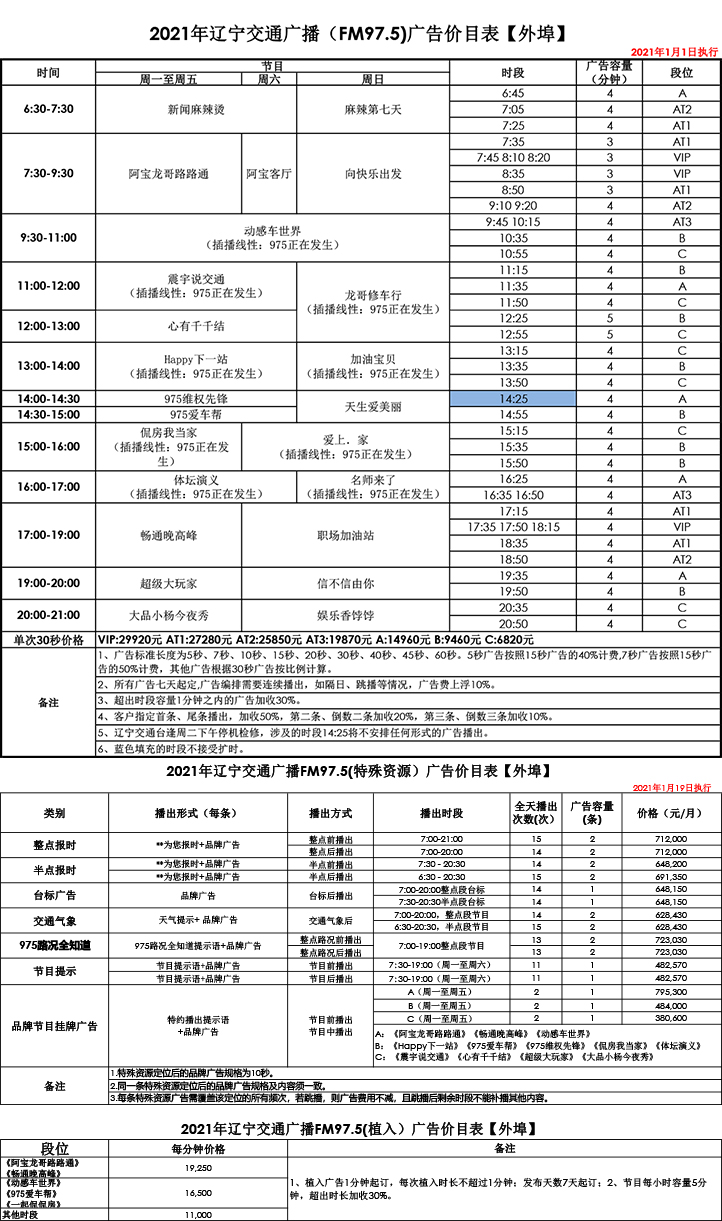 2021辽宁人民广播电台交通台 FM97.5广告报价表.jpg