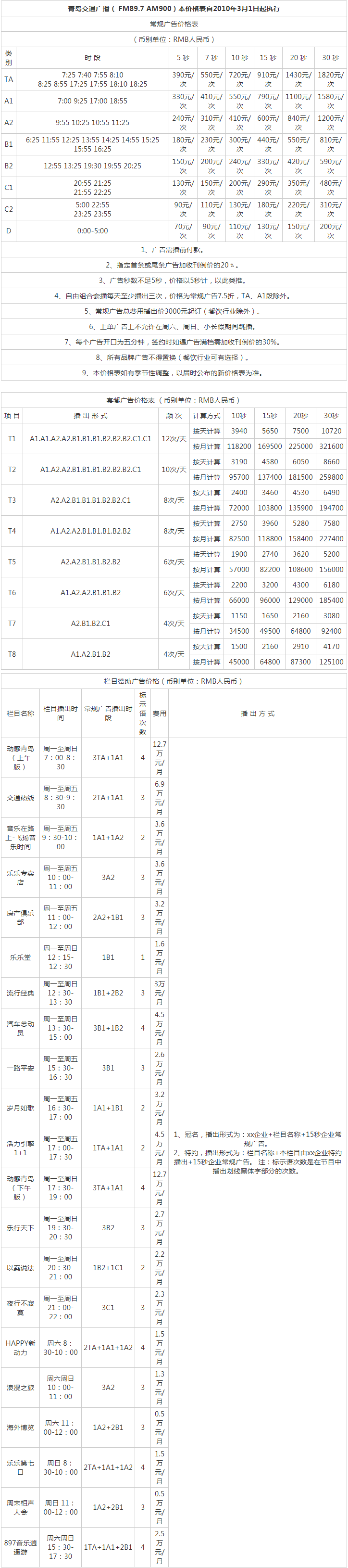 2010青岛人民广播电台交通广播 FM89.7广告报价表.png