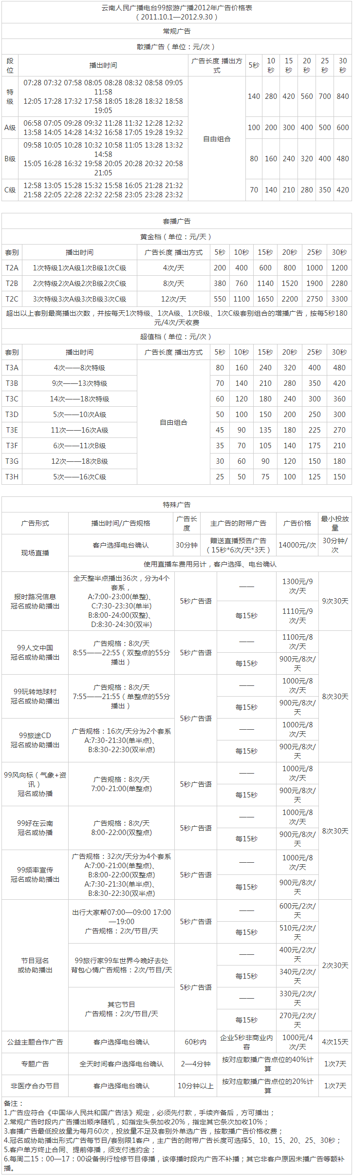 2012云南人民广播电台旅游广播99广告报价表.png