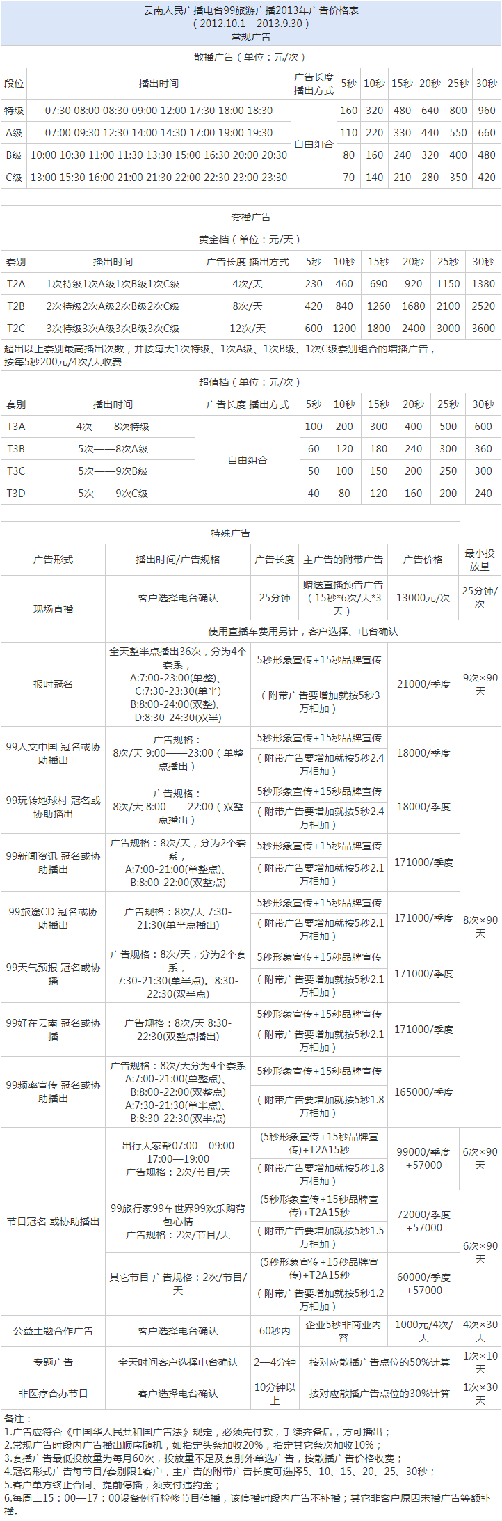 2013云南人民广播电台旅游广播99广告报价表.png