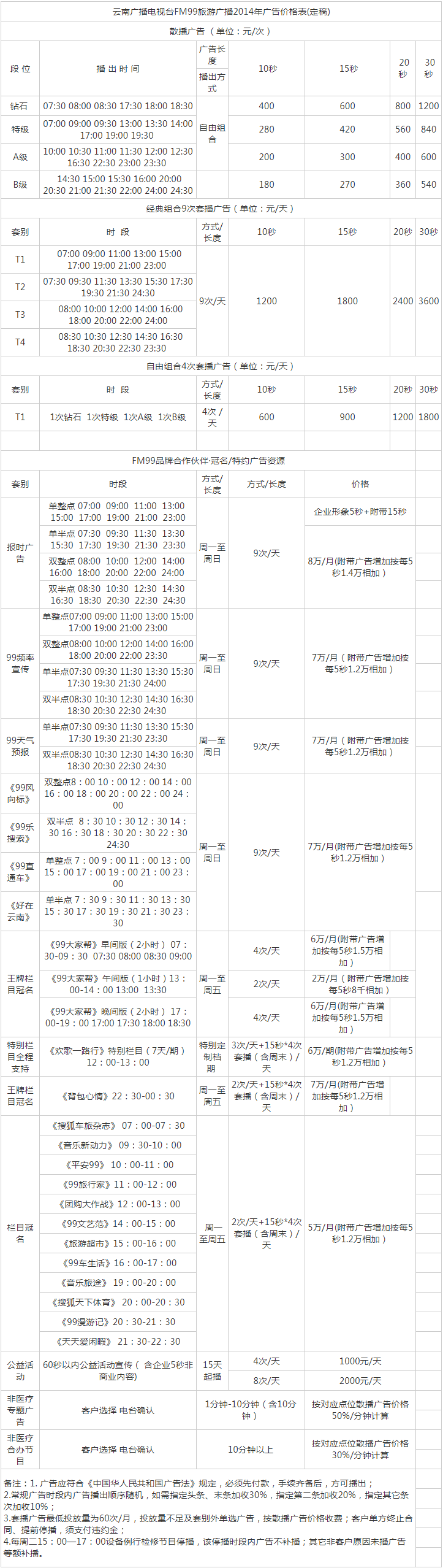 2014云南人民广播电台旅游广播99广告报价表.png