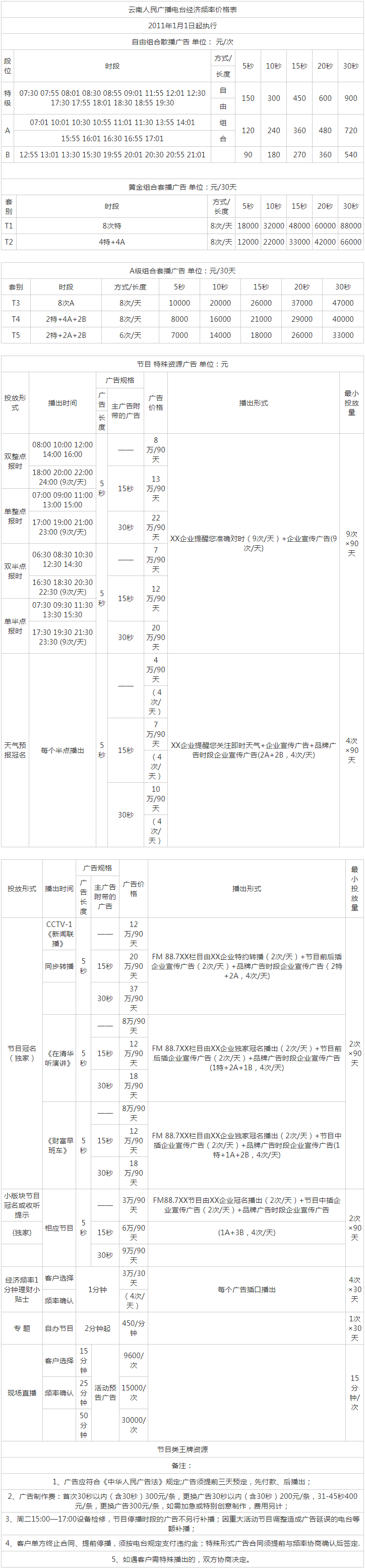 2011云南人民广播电台经济广播广告报价表.png