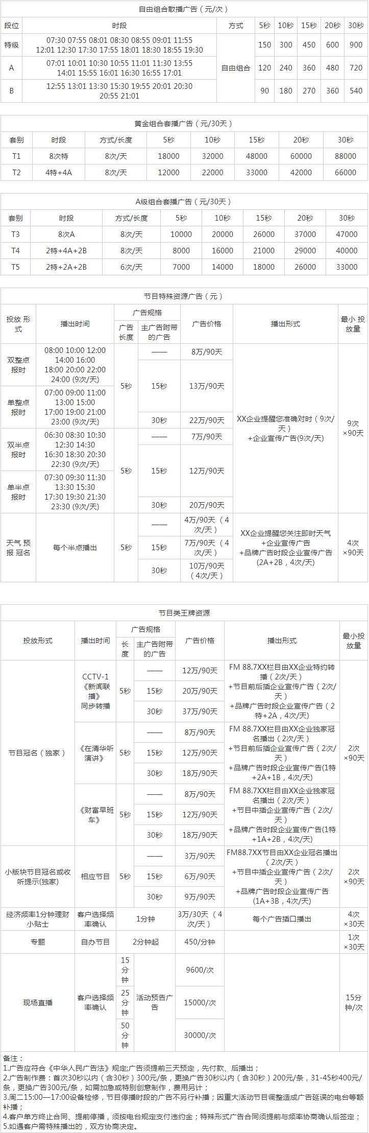 2012云南人民广播电台经济广播广告报价表.png