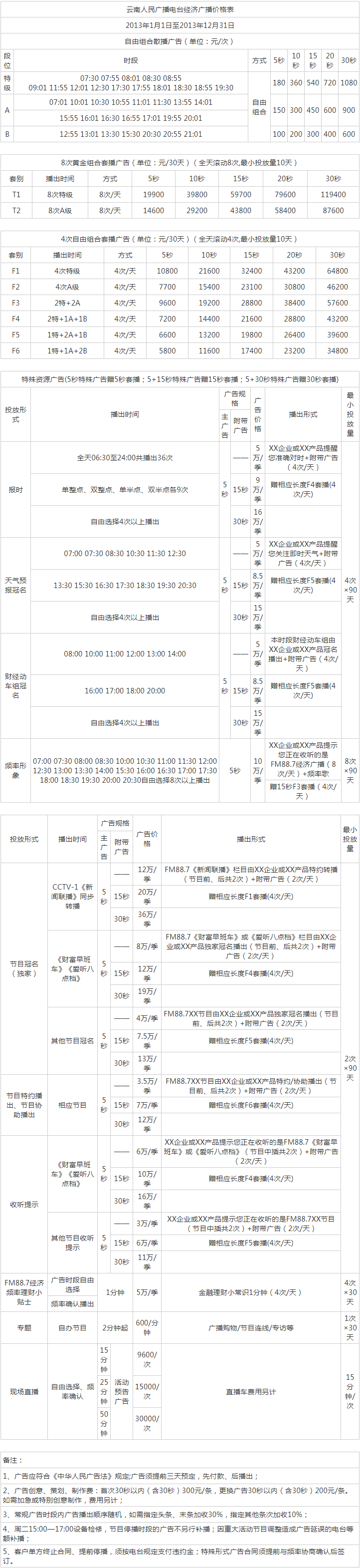 2013云南人民广播电台经济广播广告报价表.png