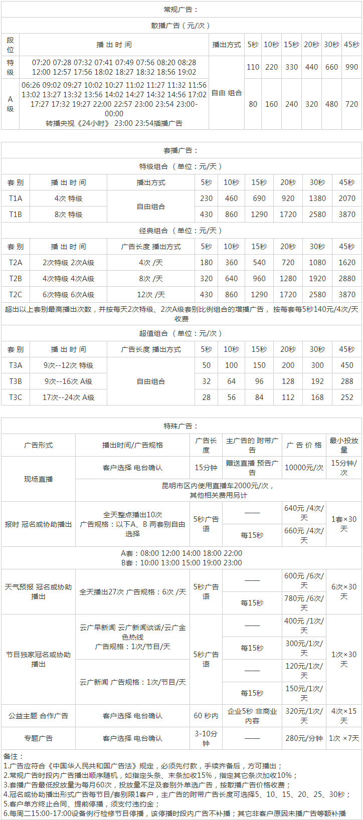 2012云南人民广播电台新闻广播广告报价表.png
