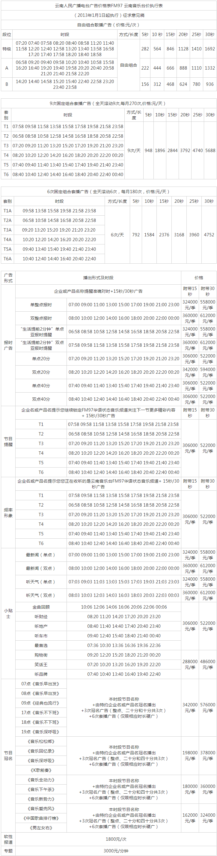 2013云南人民广播电台音乐广播广告报价表.png