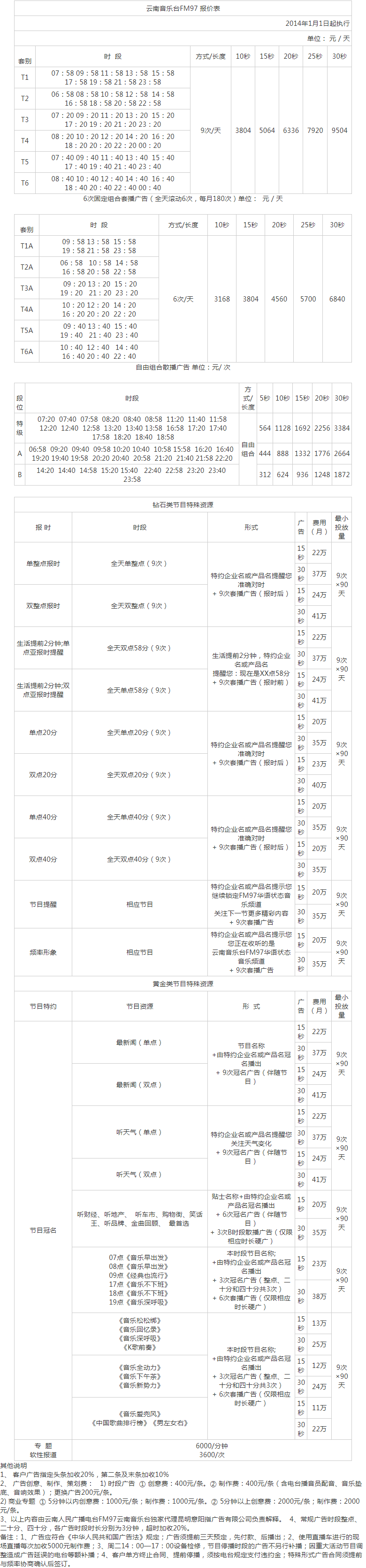 2014云南人民广播电台音乐广播广告报价表.png
