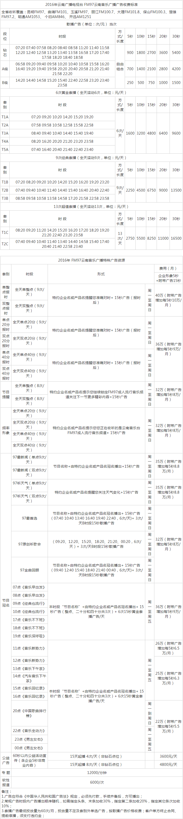 2016云南人民广播电台音乐广播广告报价表.png